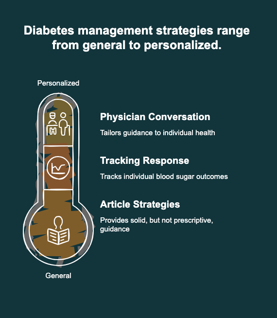 Diabetic-Friendly Pizza Toppings_ What Helps and What Complicates Things - visual selection (1).png